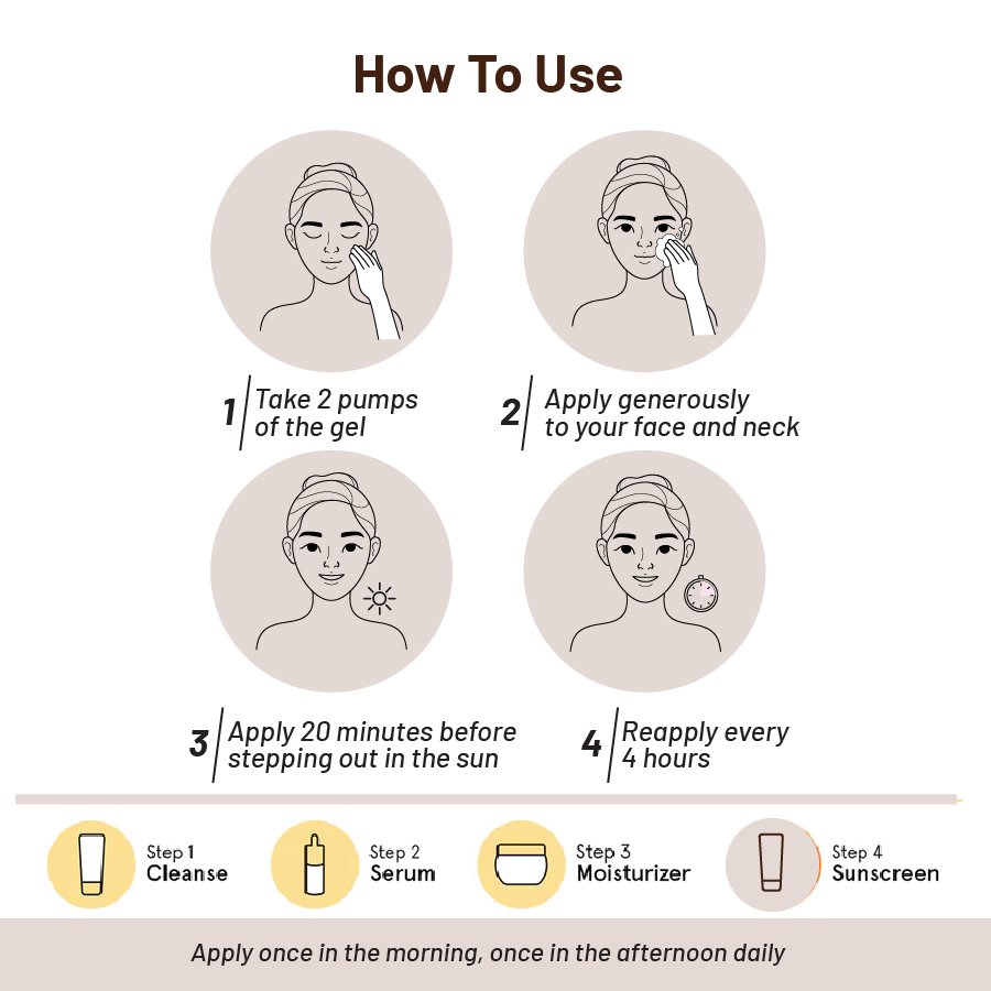 Sun Protect Ultra Light Non Sticky Sunscreen Gel: SPF 40 PA+++ with Vitamin C PRODUCT HIGHLIGHTS